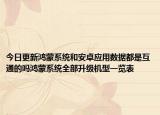 今日更新鸿蒙系统和安卓应用数据都是互通的吗鸿蒙系统全部升级机型一览表
