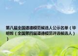 第八届全国道德模范候选人公示名单（毕明哲（全国第四届道德模范评选候选人））