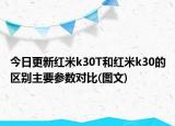 今日更新红米k30T和红米k30的区别主要参数对比(图文)