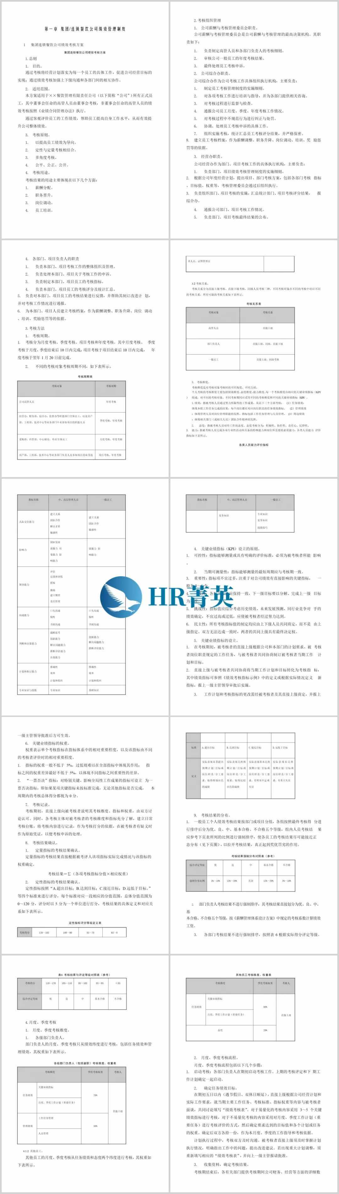 餐饮服务业绩效管理（流程·指标·制度·表格）