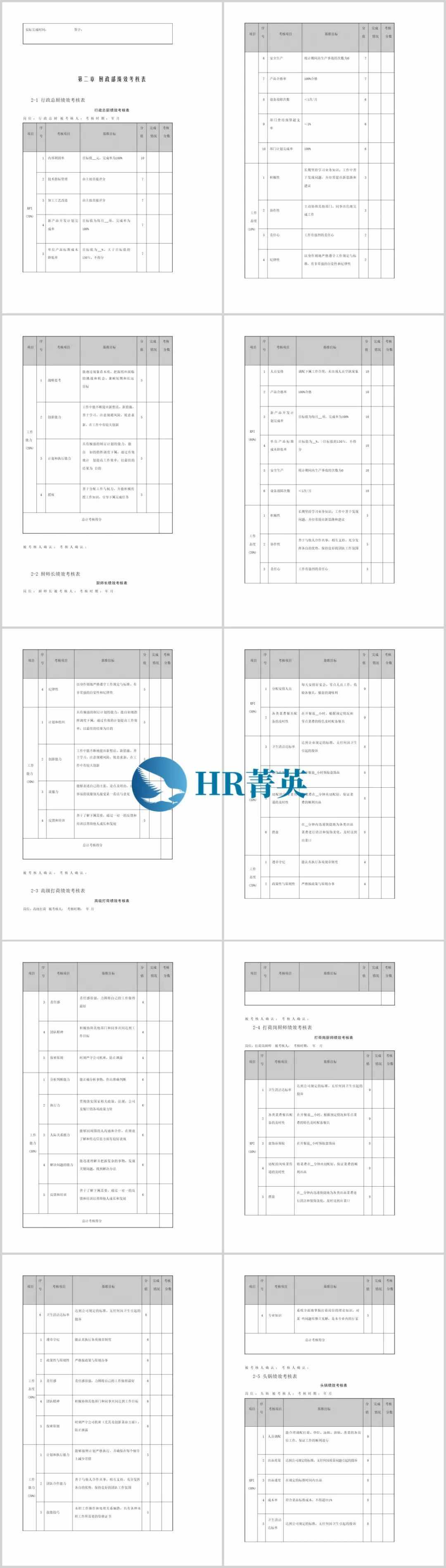 餐饮服务业绩效管理（流程·指标·制度·表格）