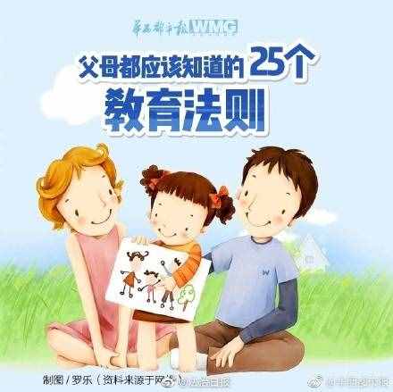 家长必看！培养孩子的25个教育法则