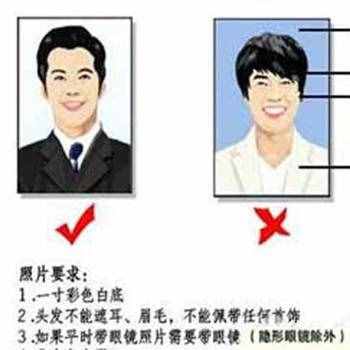 一寸照片的像素是多少