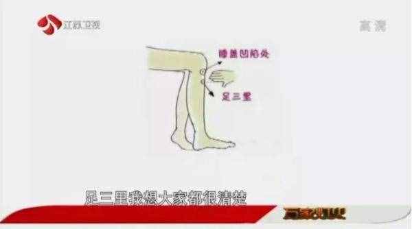 过年聚餐多，肠胃很发愁！促消化就用这几招，一试就灵！