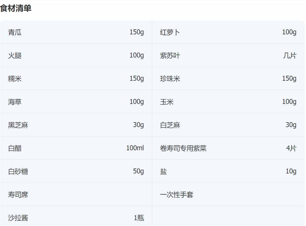 别找了，这就是史上最全寿司教程，学会你就是朋友圈“寿司之神”