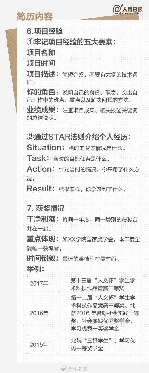 求职干货！手把手教你如何写一份优秀的简历，简单实用！