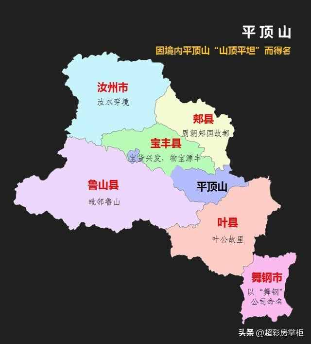 河南地名的来历