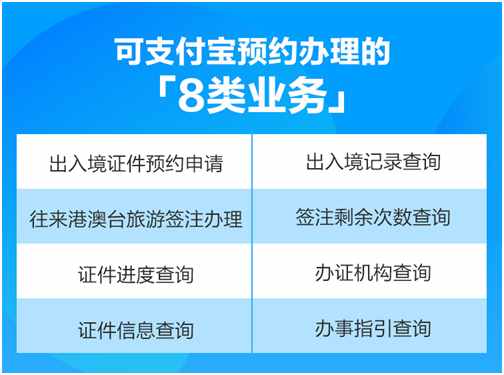 速看！护照、港澳台通行证可以网上申请办理啦！可支付宝一键预约