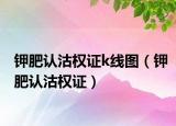 钾肥认沽权证k线图（钾肥认沽权证）