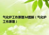 气化炉工作原理3d图解（气化炉工作原理）
