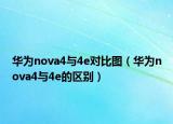 华为nova4与4e对比图（华为nova4与4e的区别）