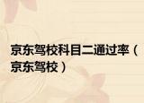 京东驾校科目二通过率（京东驾校）