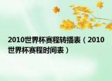 2010世界杯赛程转播表（2010世界杯赛程时间表）
