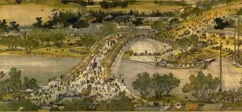 《清明上河图》流传历史