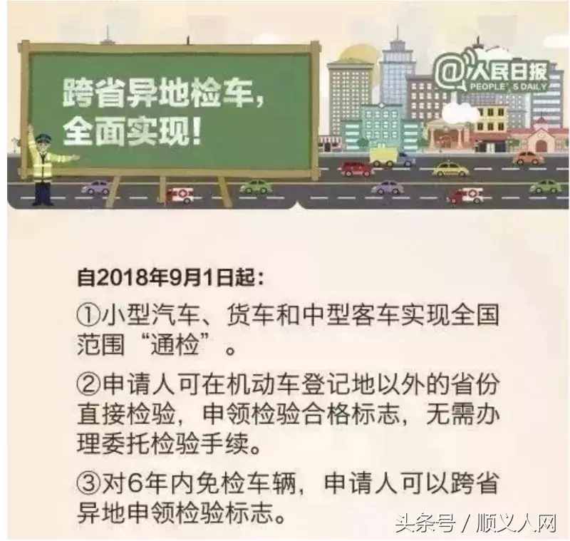在北京开车还得遵守这些规定，老司机们注意了