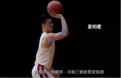 篮球基础 
