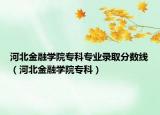 河北金融学院专科专业录取分数线（河北金融学院专科）