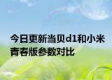 今日更新当贝d1和小米青春版参数对比