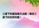 三通下料最简单方法图（等经三通下料怎样作图）