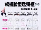眼镜框的选择（如何根据脸型选出最适合自己的镜框）