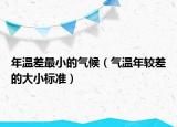 年温差最小的气候（气温年较差的大小标准）