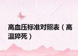 高血压标准对照表（高温猝死）