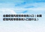 全国疫情风险等级查询入口（全国疫情风险等级查询入口是什么）