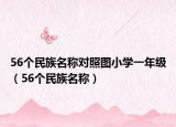 56个民族名称对照图小学一年级（56个民族名称）