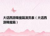 大话西游降魔篇演员表（大话西游降魔篇）