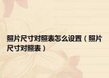 照片尺寸对照表怎么设置（照片尺寸对照表）