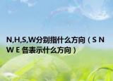 N,H,S,W分别指什么方向（S N W E 各表示什么方向）