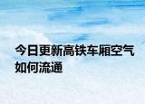 今日更新高铁车厢空气如何流通