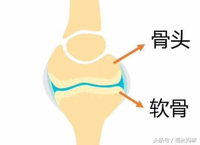 预测宝宝身高的3个小方法，第二个超准，完全可以试试！