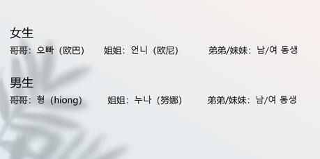 为什么男生不能叫哥哥“欧巴”？男生叫“欧巴”是什么意思？