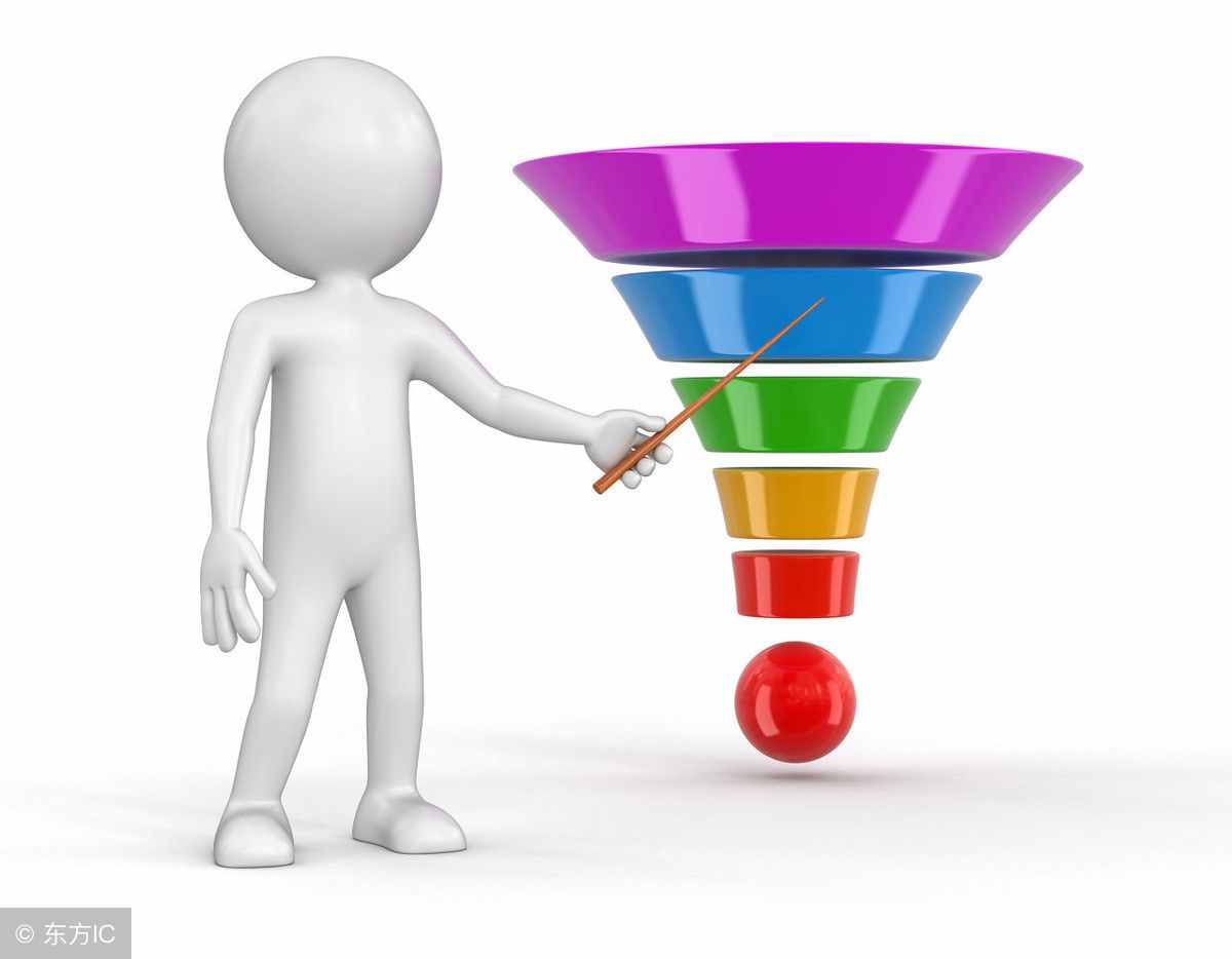 一位20年经验的老销售总结的土办法！快速卖好自己的产品！很有用