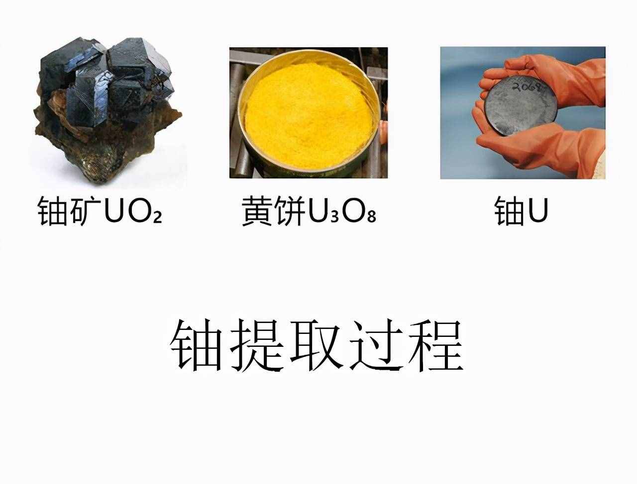 非洲发现史前核反应堆，科学家研究后确认：建造者不是人类