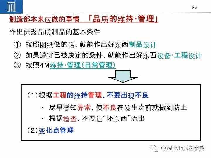 丰田集团远比你想象中强大｜揭秘丰田品质管理