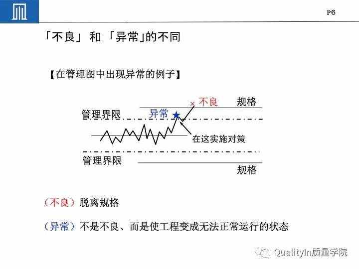 丰田集团远比你想象中强大｜揭秘丰田品质管理