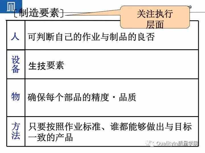 丰田集团远比你想象中强大｜揭秘丰田品质管理