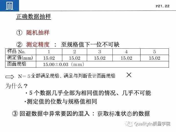 丰田集团远比你想象中强大｜揭秘丰田品质管理