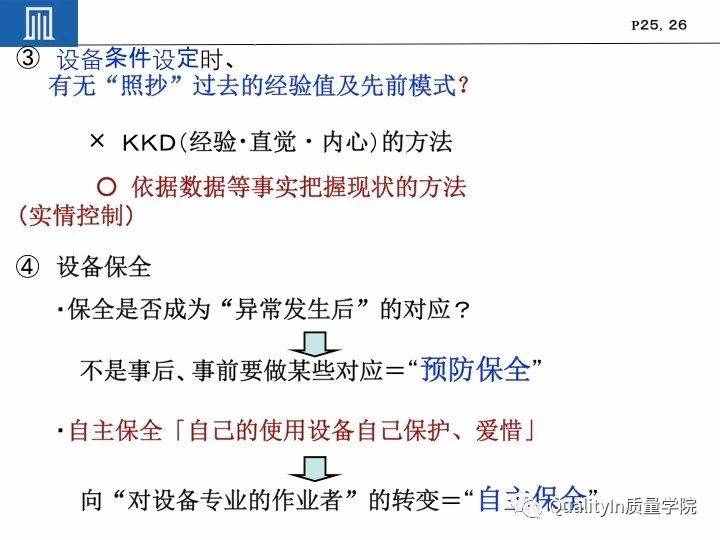 丰田集团远比你想象中强大｜揭秘丰田品质管理