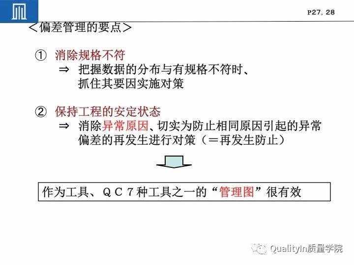 丰田集团远比你想象中强大｜揭秘丰田品质管理