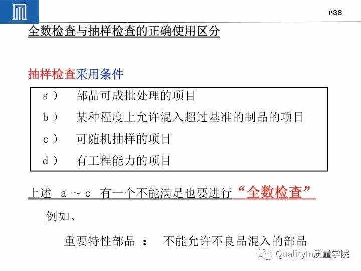 丰田集团远比你想象中强大｜揭秘丰田品质管理