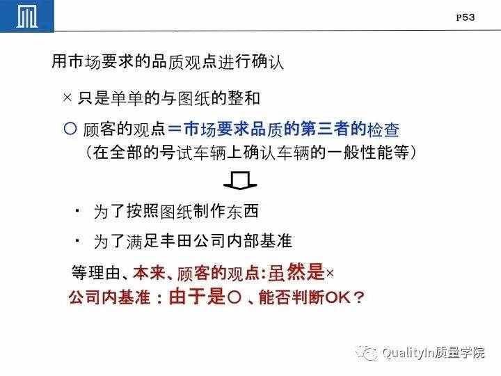 丰田集团远比你想象中强大｜揭秘丰田品质管理