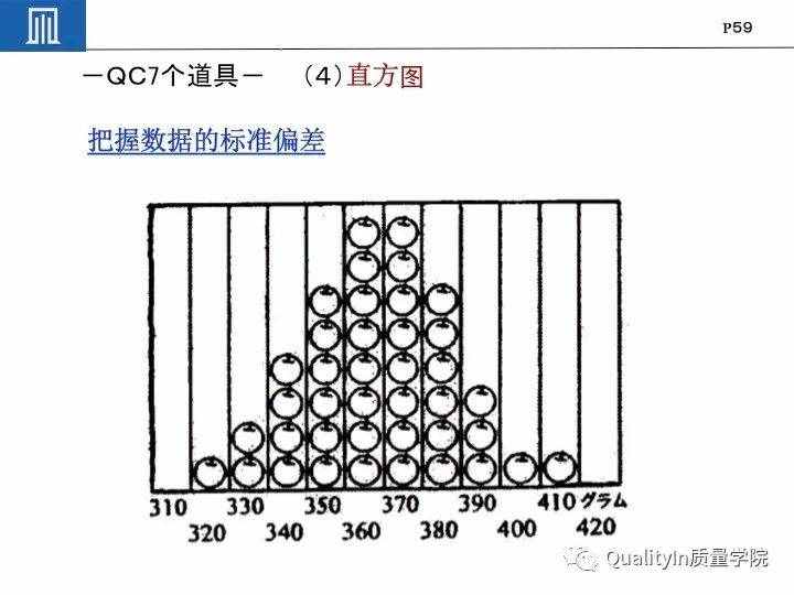 丰田集团远比你想象中强大｜揭秘丰田品质管理