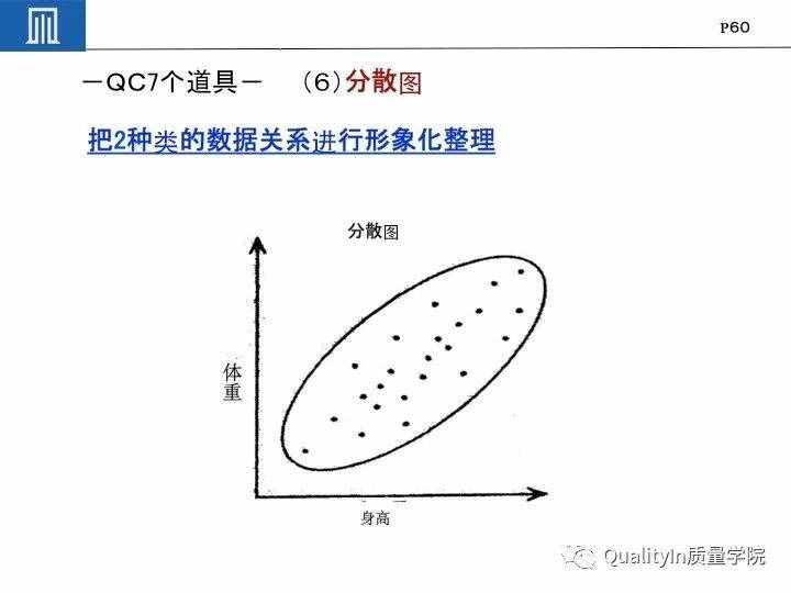 丰田集团远比你想象中强大｜揭秘丰田品质管理