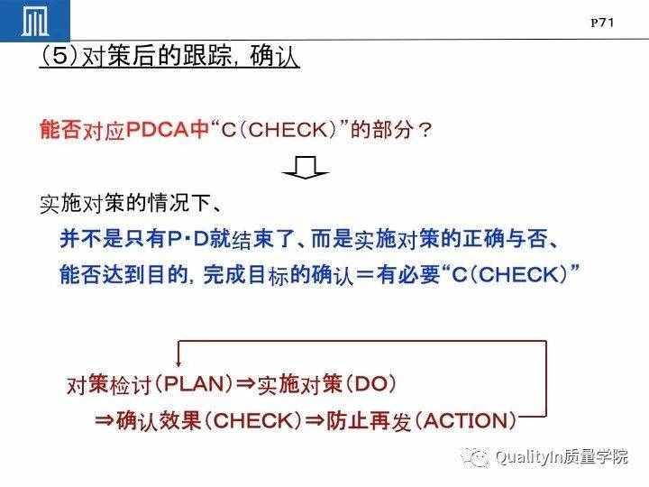 丰田集团远比你想象中强大｜揭秘丰田品质管理