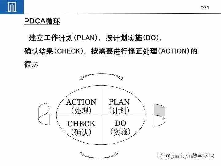 丰田集团远比你想象中强大｜揭秘丰田品质管理