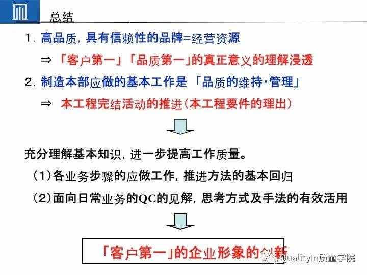丰田集团远比你想象中强大｜揭秘丰田品质管理