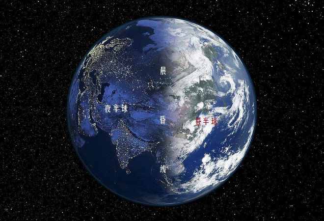 是不是因为地球的自转运动，才产生了地球的“昼夜交替”现象？